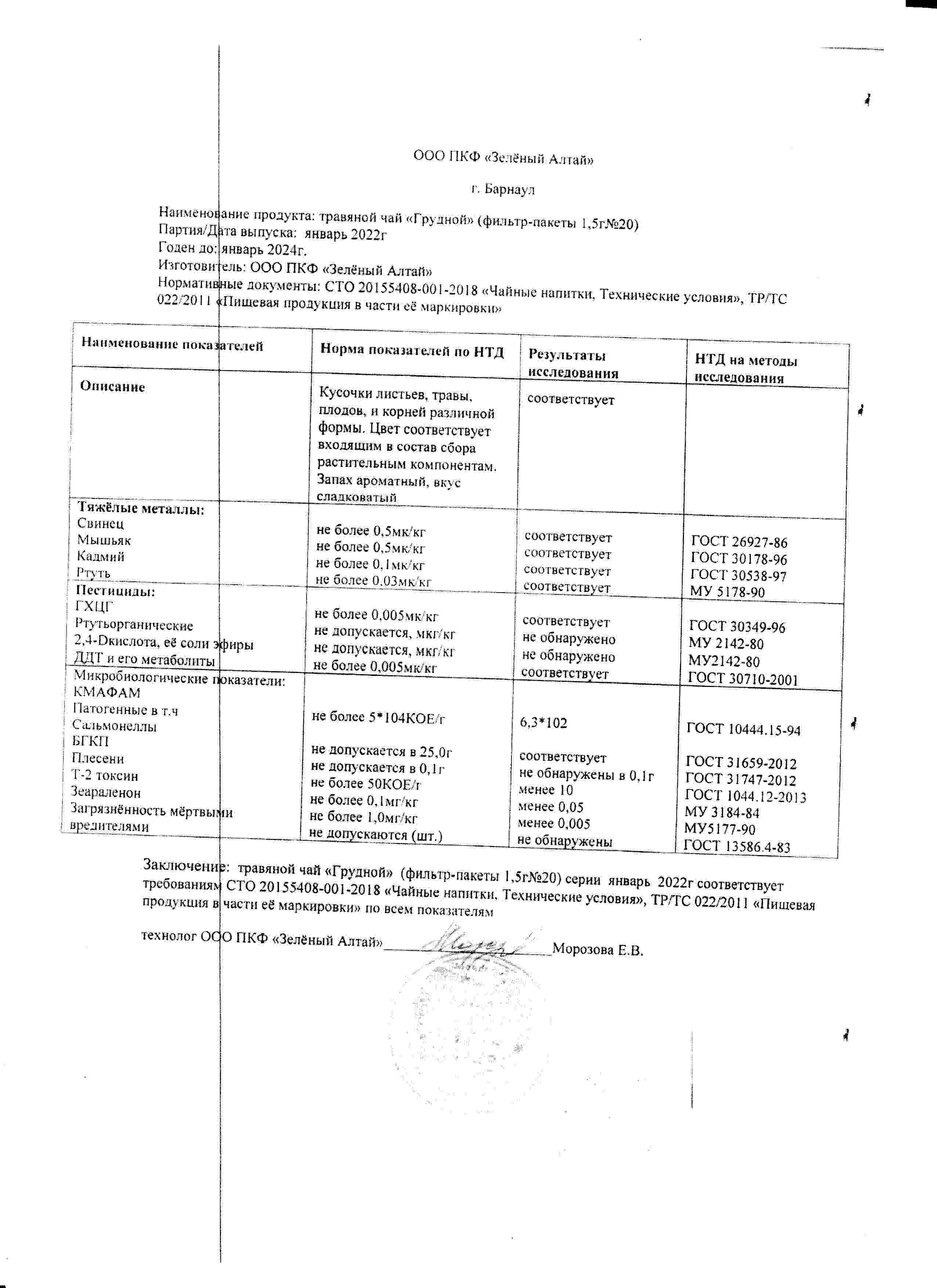 Паспорт №012022